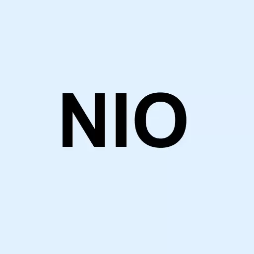 NIO Inc. American depositary shares each representing one Class A Logo