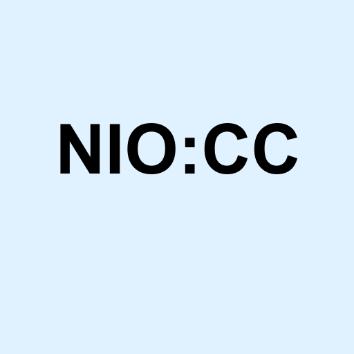 Stock nio:cc logo