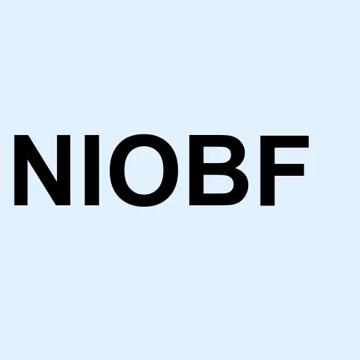 NioCorp Developments Ltd Logo