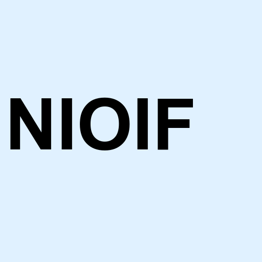 Stock NIOIF logo