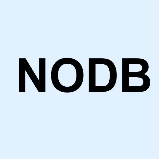 North Dallas Bank & Trust Co. Logo