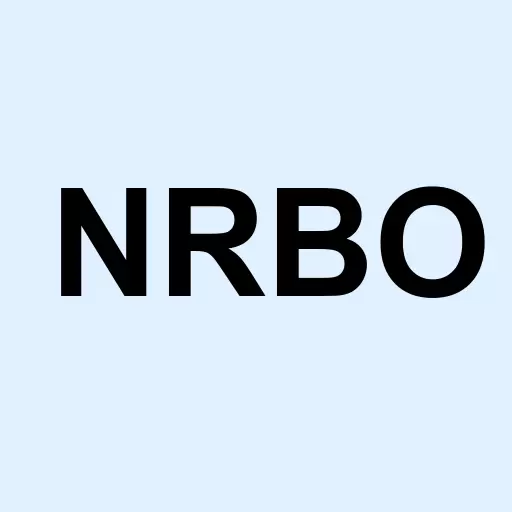 NeuroBo Pharmaceuticals Inc. Logo