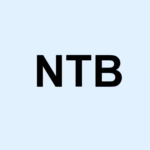 Bank of N.T. Butterfield & Son Limited Voting Logo