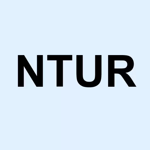 Natural Blue Res Inc Logo