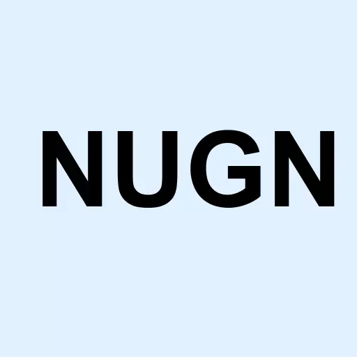 Nugene International Inc Logo
