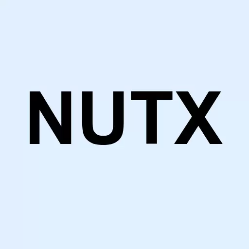 Nutex Health Inc. Logo