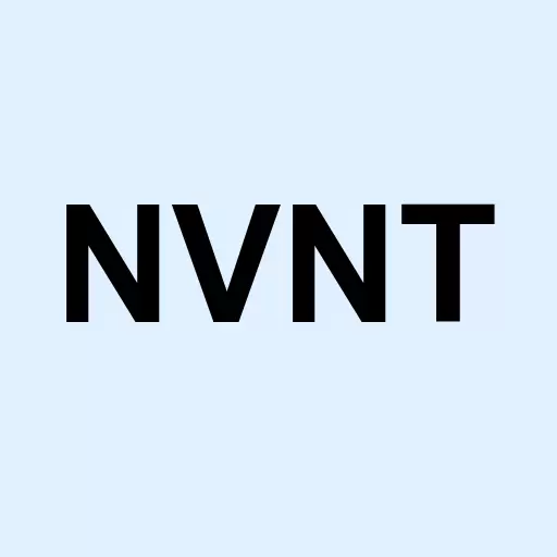 Novint Technologies Inc Logo