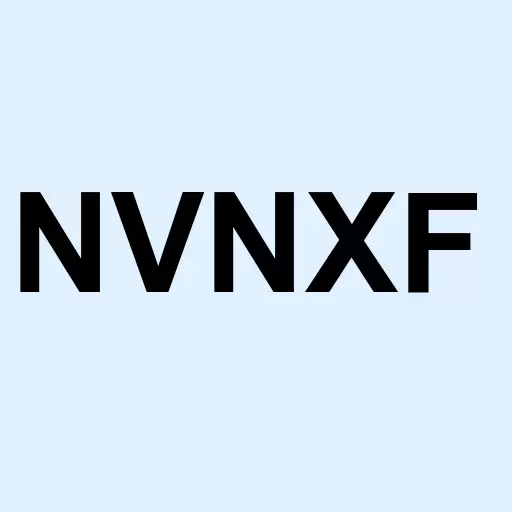 NOVONIX Logo