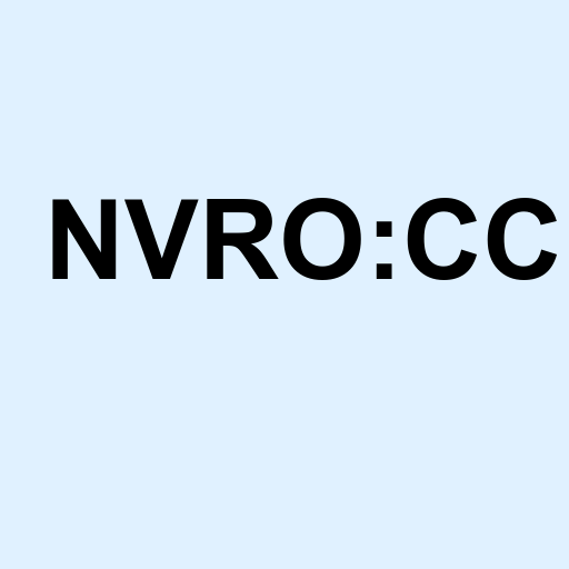 Stock NVRO:CC logo