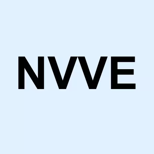 Nuvve Holding Corp. Logo