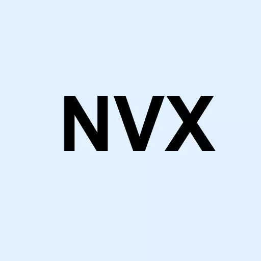 NOVONIX Limited Logo