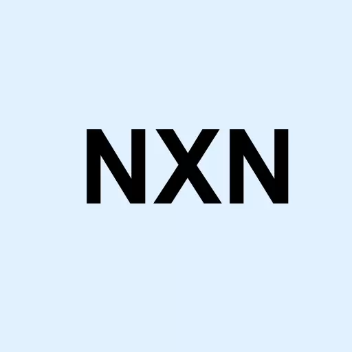 Nuveen New York Select Tax-Free Income Portfolio Logo