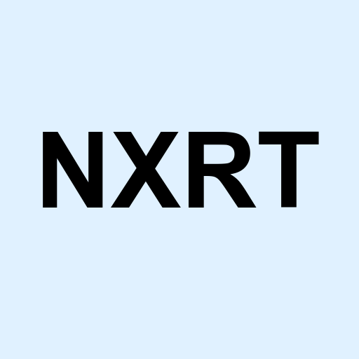 Stock nxrt logo