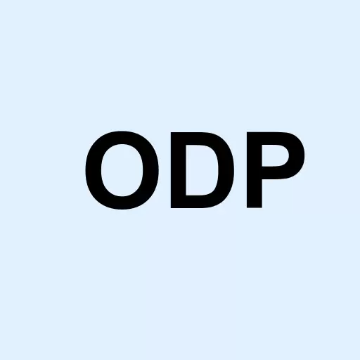 The ODP Corporation Logo