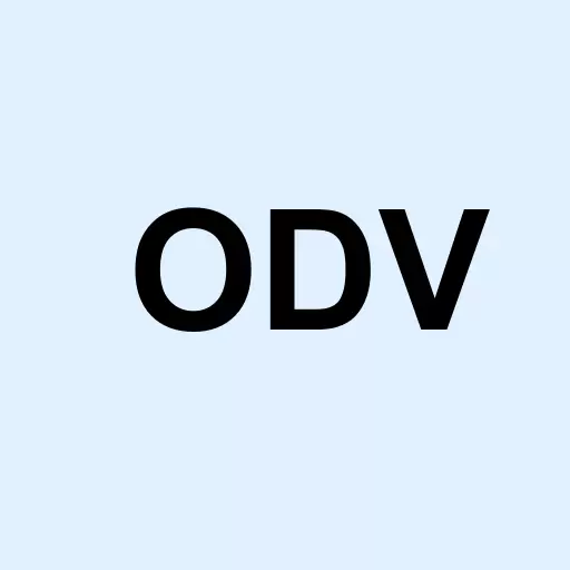 Osisko Development Corp. Logo