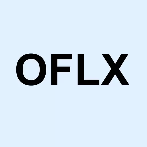 Omega Flex Inc. Logo