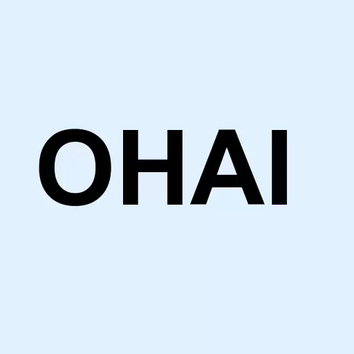OHA Investment Corporation Logo