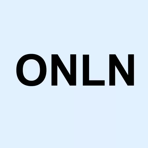 ProShares Online Retail Logo