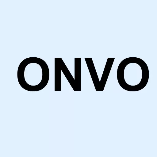 Organovo Holdings Inc. Logo