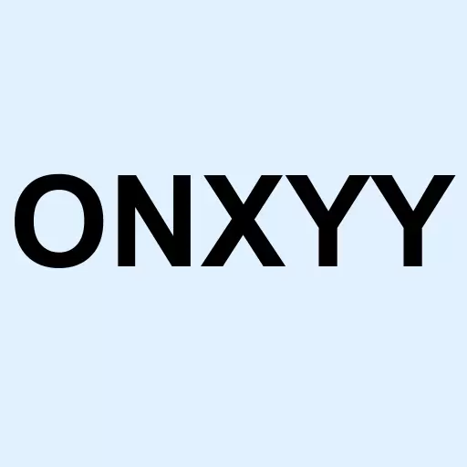 Ontex Group NV ADR Logo