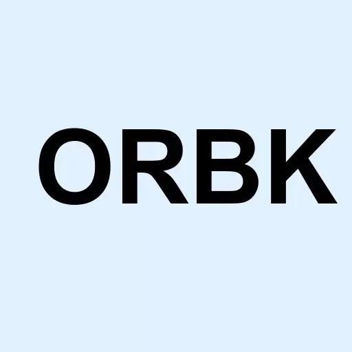 Orbotech Ltd. Logo