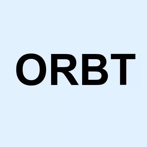 Orbit International Corp. Logo
