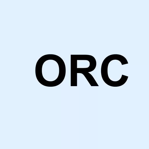 Orchid Island Capital Inc. Logo