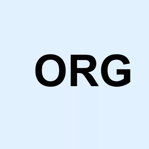 The Organics ETF Logo