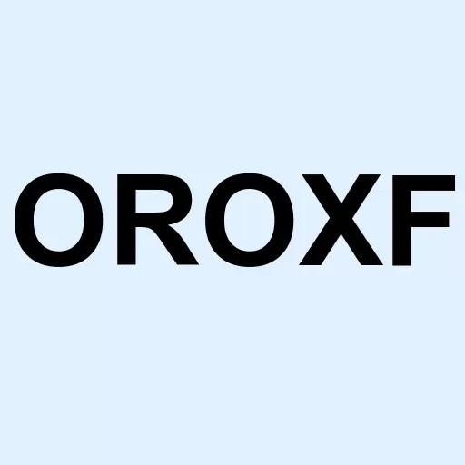 Orosur Mining Inc Logo