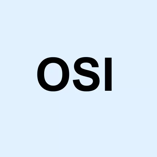 Osiris Acquisition Corp. Class A Logo