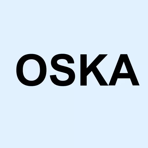 Osyka Corp Logo