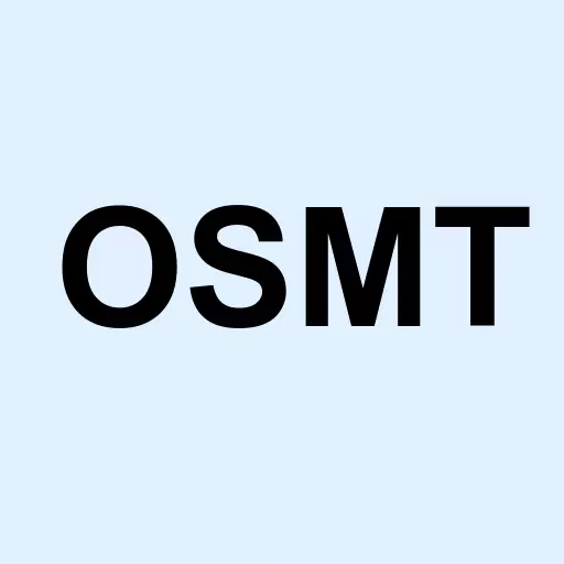 Osmotica Pharmaceuticals plc Logo
