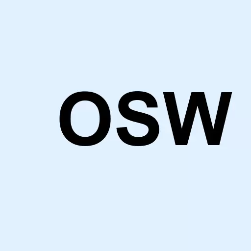 OneSpaWorld Holdings Limited Logo