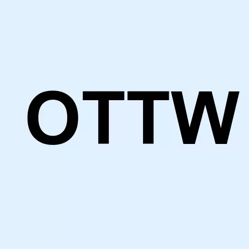 Ottawa Bancorp Inc Logo