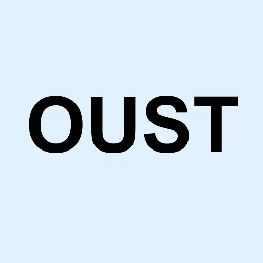 Ouster Inc. Logo