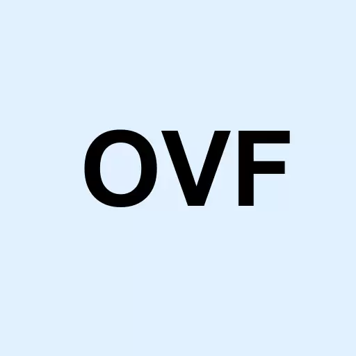 Overlay Shares Foreign Equity ETF Logo