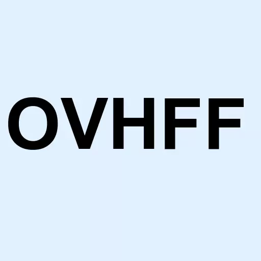 OVH Groupe Logo