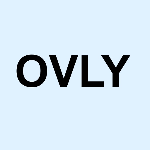 Stock OVLY logo