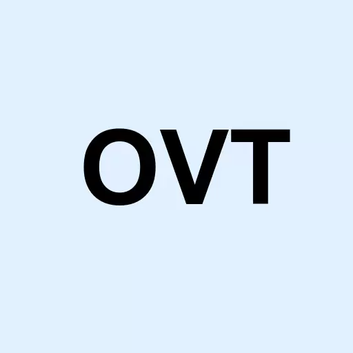 Overlay Shares Short Term Bond ETF Logo