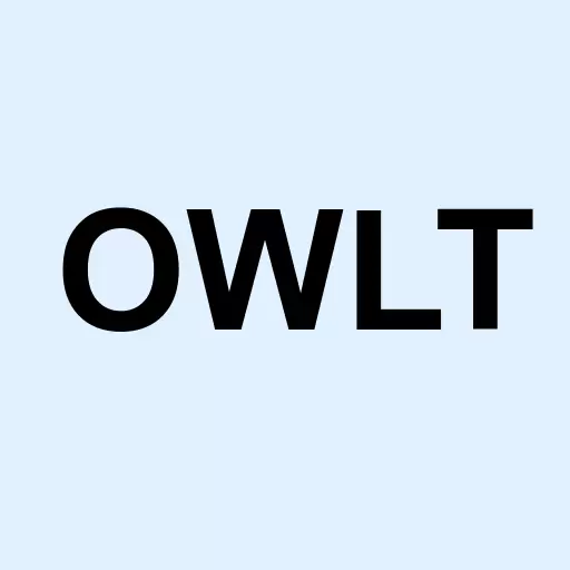 Owlet Inc Cl A Logo