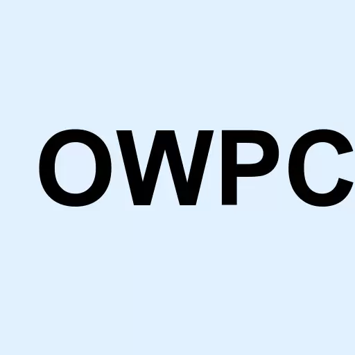 One World Pharma Inc Logo