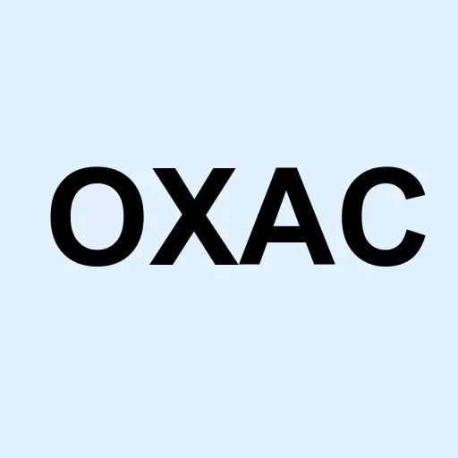 Oxbridge Acquisition Corp. Logo