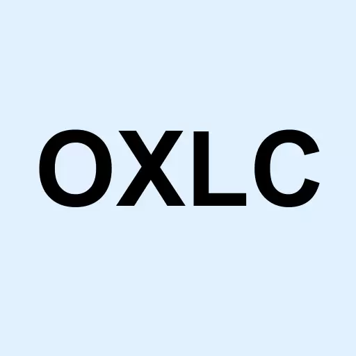 Oxford Lane Capital Corp. Logo