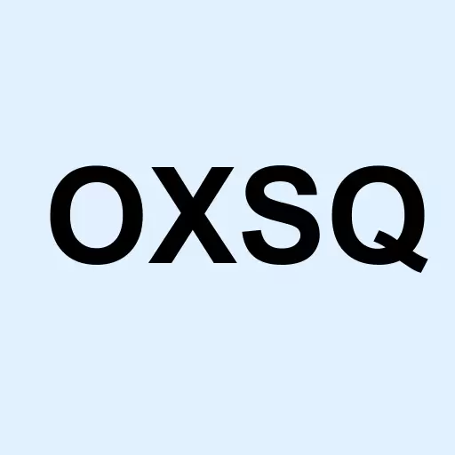 Oxford Square Capital Corp. Logo