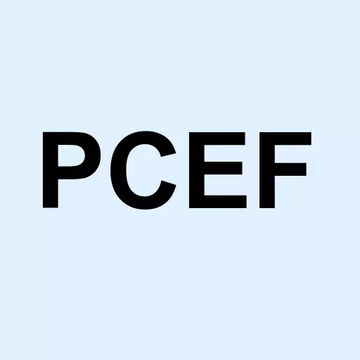 Invesco CEF Income Composite Logo