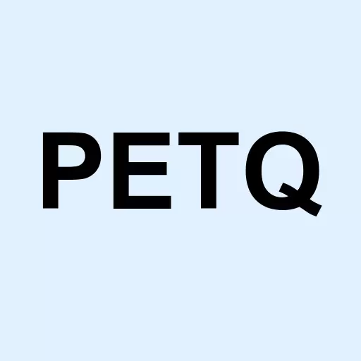 PetIQ Inc. Logo