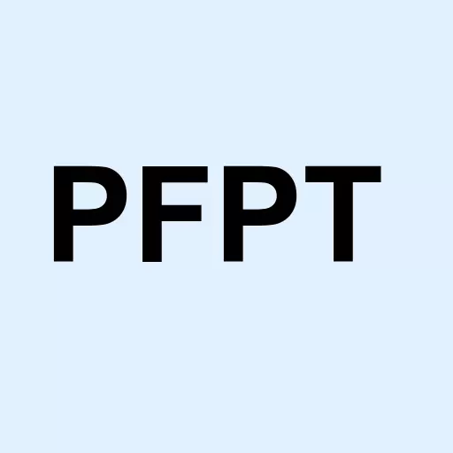 Proofpoint Inc. Logo