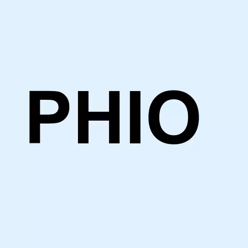Phio Pharmaceuticals Corp. Logo