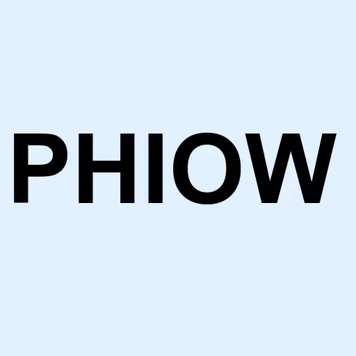 Phio Pharmaceuticals Corp. Warrants Logo