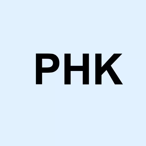 Pimco High Income Fund Logo